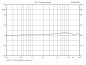 Preview: Kalibrierservice - axial unter 0° - für img ECM-40, ECM-8000 Messmikros