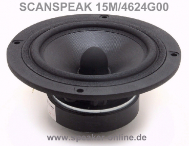 ScanSpeak Discovery 15M4624G00