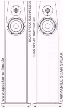 Lautsprecherbausatz Campanile