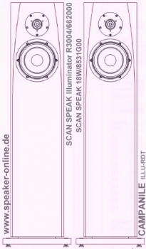 Lautsprecherbausatz Campanile ILLU-RDT