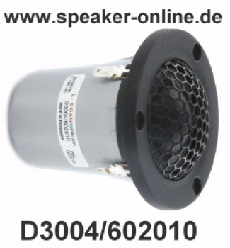 1 Stk. Scan Speak Illuminator D3004/602010