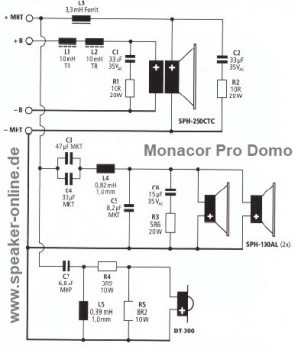 prodomo
