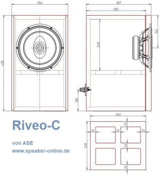 riveo-c