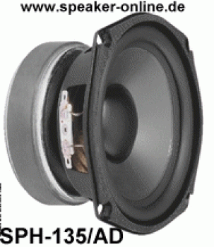 Lautsprecherbausatz "das Buschhorn Mk3"