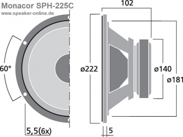 Monacor SPH-225C