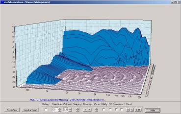 HobbyBox V6.8