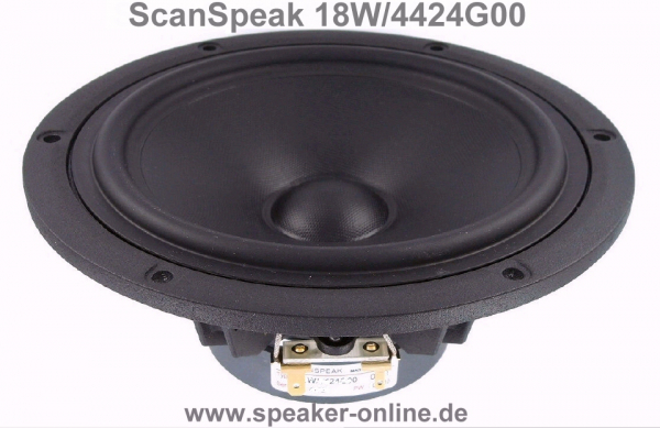 SCAN SPEAK Discovery, 18W4424G00