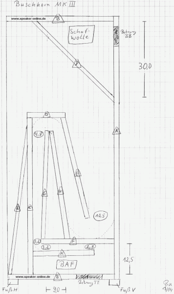 Lautsprecherbausatz "das Buschhorn Mk3"