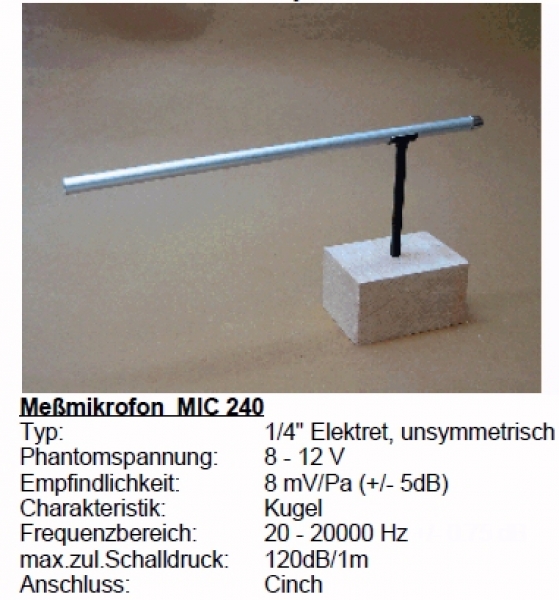 Messmikro