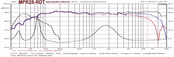 1 Lautsprecherbausatz MPR3-RDT