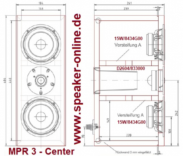 MPR3 Center