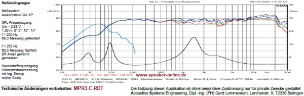 SCANSPEAK R2604/832000