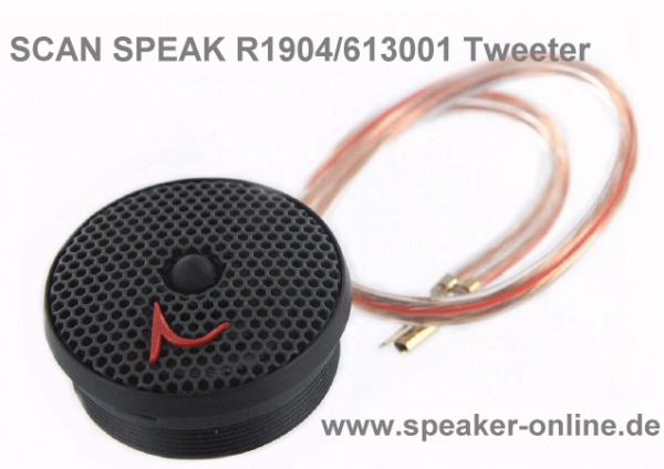 ScanSpeak R1904/613001