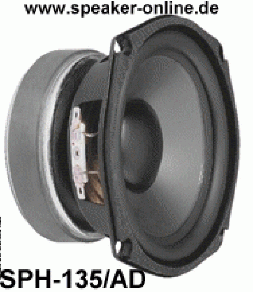 Lautsprecherbausatz "das Buschhorn Mk3"