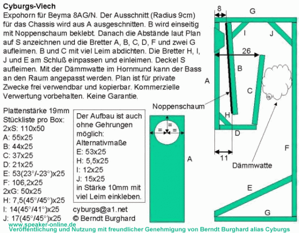 Lautsprecherbausatzpaar "dasViech" HE - nicht mehr lieferbar, Beyma 8AG/N ausverkauft