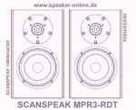 MPR3-RDT Lautsprecherbausatz