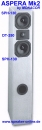 Monacor Lautsprecherbausatz ASPERA Mk2 - nicht mehr lieferbar, da DT-250 ausverkauft !